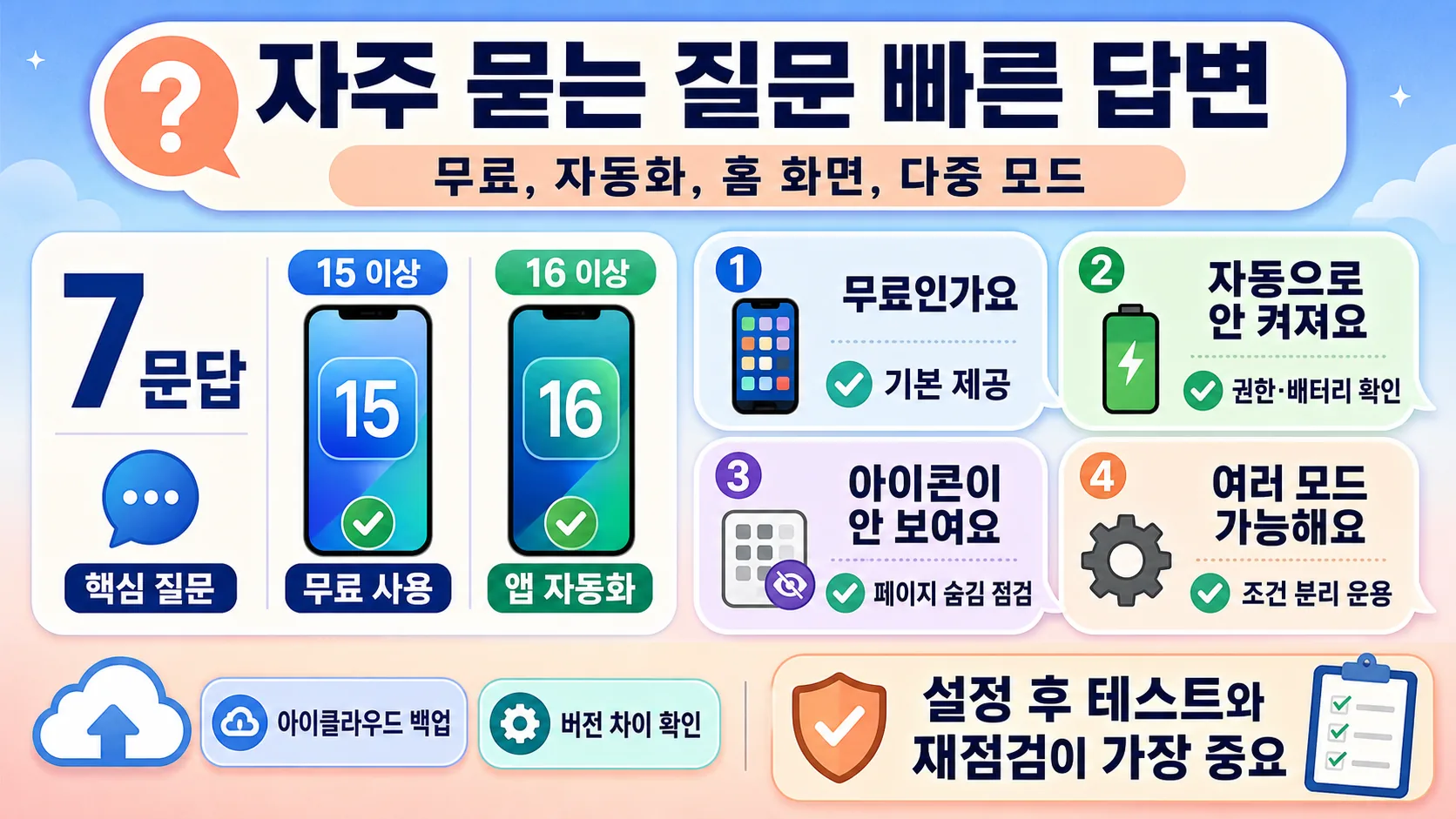 자주 묻는 질문 빠른 답변