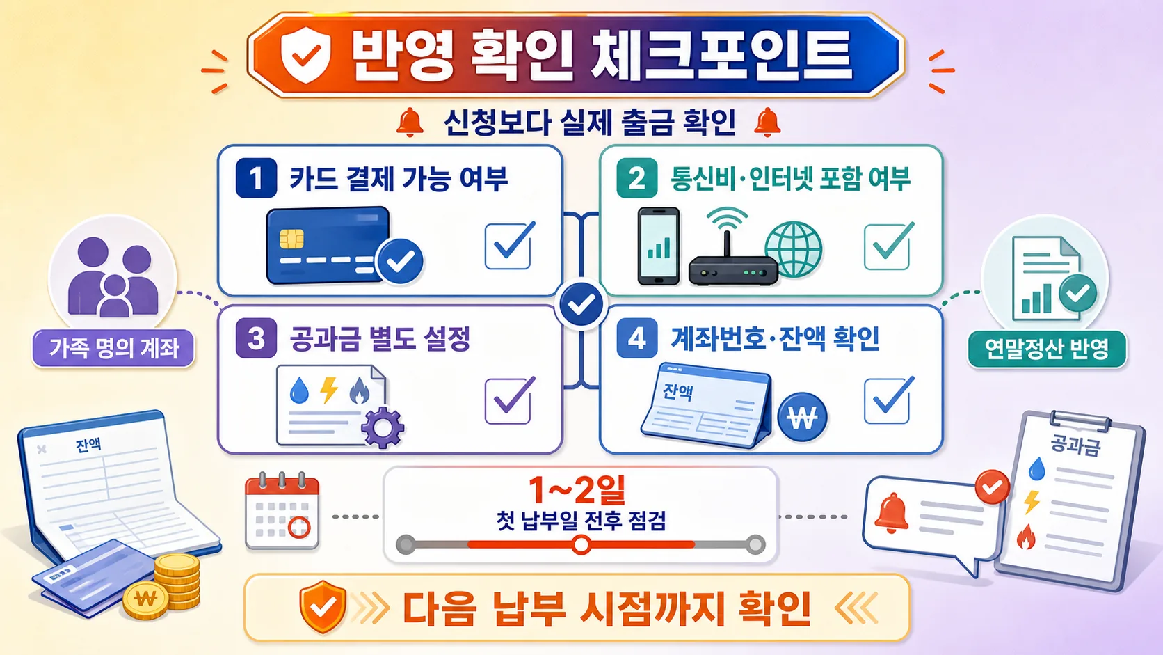 반영 확인 체크포인트